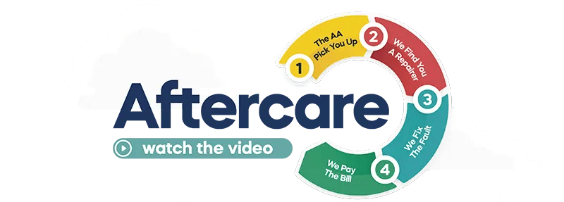 TMO Aftercare