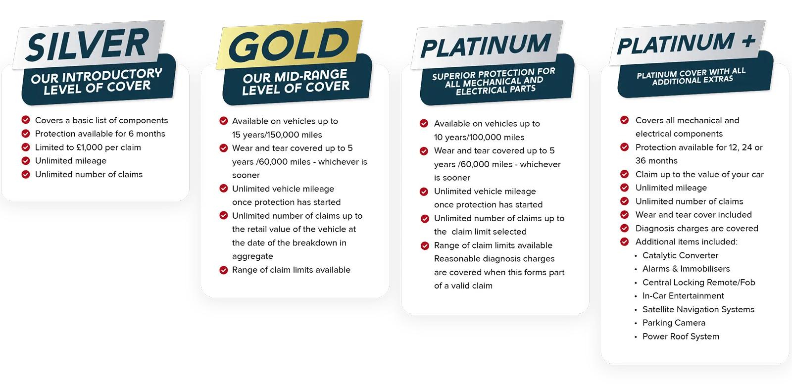 Warranty Packages